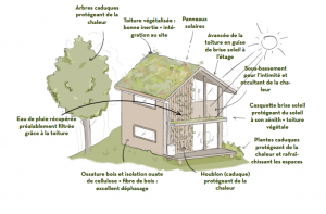 Jade MUTREL - MUTREL JADE
